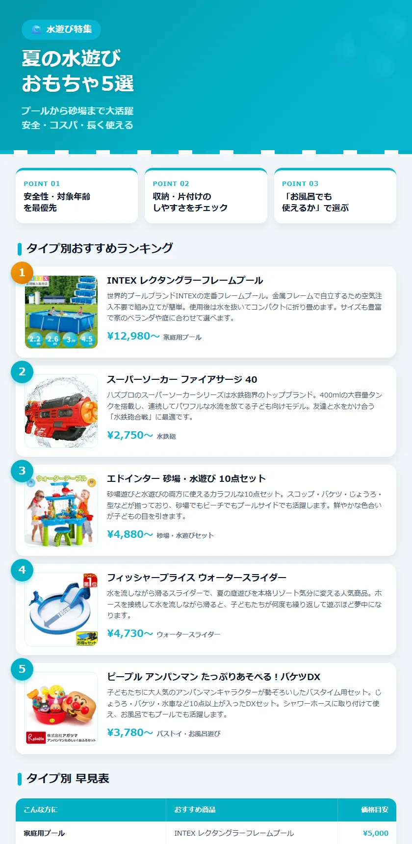 夏の水遊びおもちゃ2026!プールから砂場まで大活躍おすすめ5選
