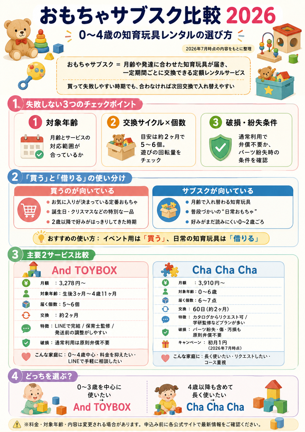 おもちゃサブスク比較 2026|0〜4歳の知育玩具レンタルの選び方